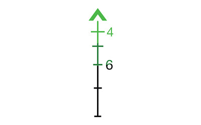 TA31-D 4X32 with RMR