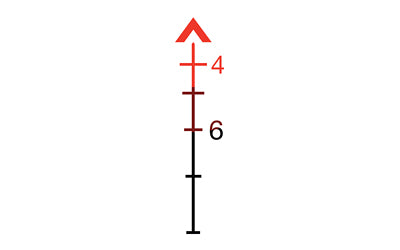 TA31-D 4X32 with RMR